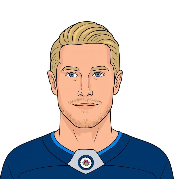 Nick Bjugstad