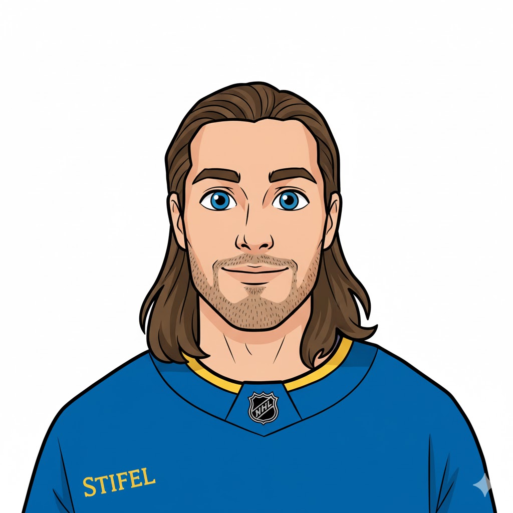 Oskar Sundqvist